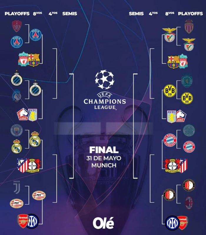 关于冲刺阶段欧冠传出新动向，金州勇士远射贴柱，管理层表态——目标明确，轮换策略成焦点的信息